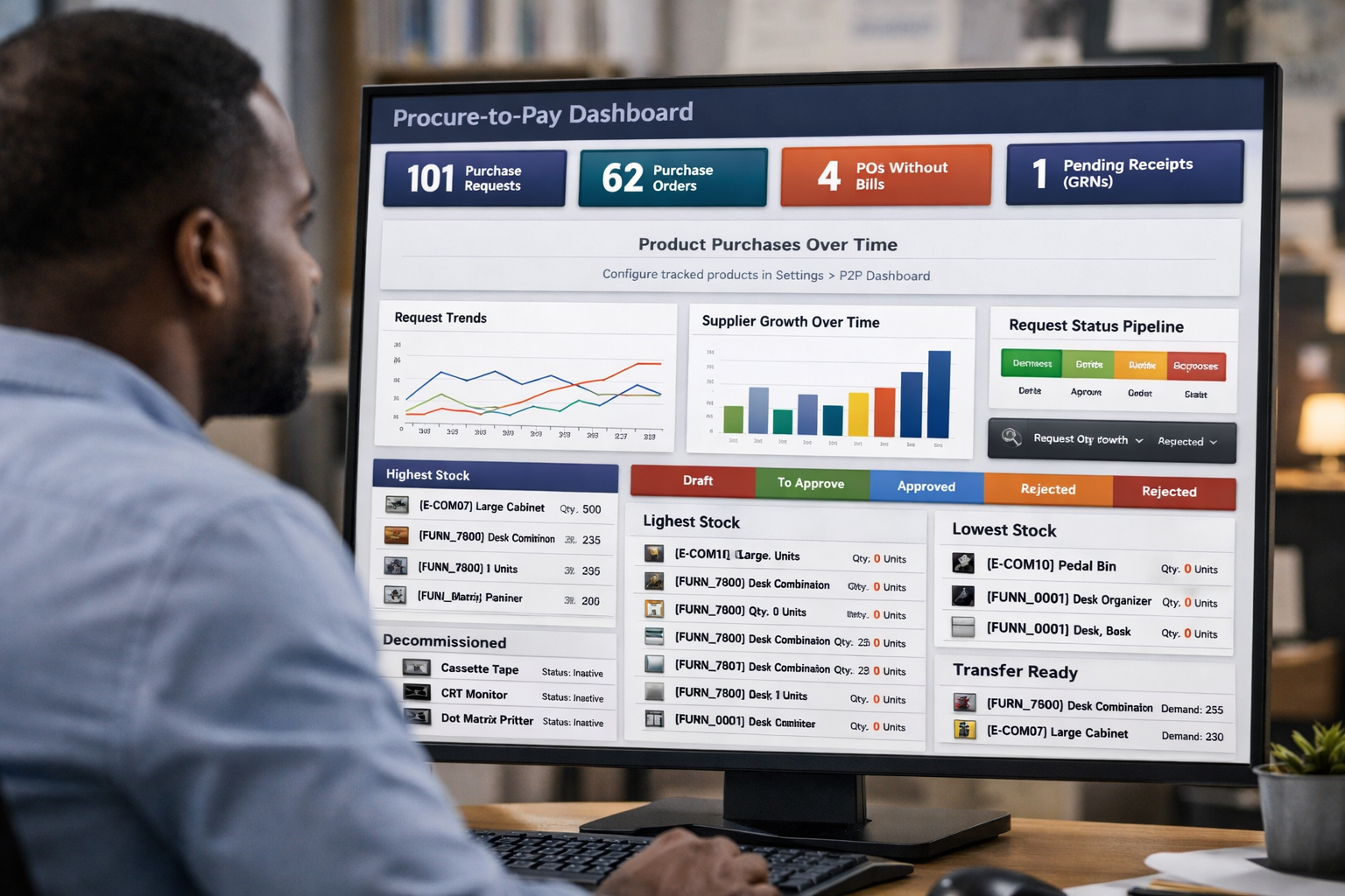 Procurement Management Dashboard